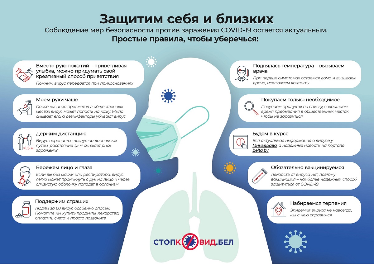 Профилактика коронавируса - Новости учреждения - ГУО «Средняя школа № 18 г.  Барани»