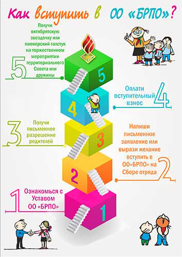 Инфографика_Как-вступить_1